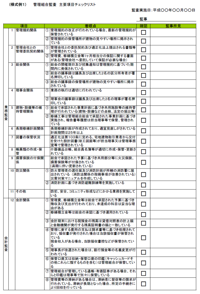マンション管理組合監査の主要項目チェックリスト