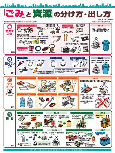 ＜東京都中央区のHPより＞