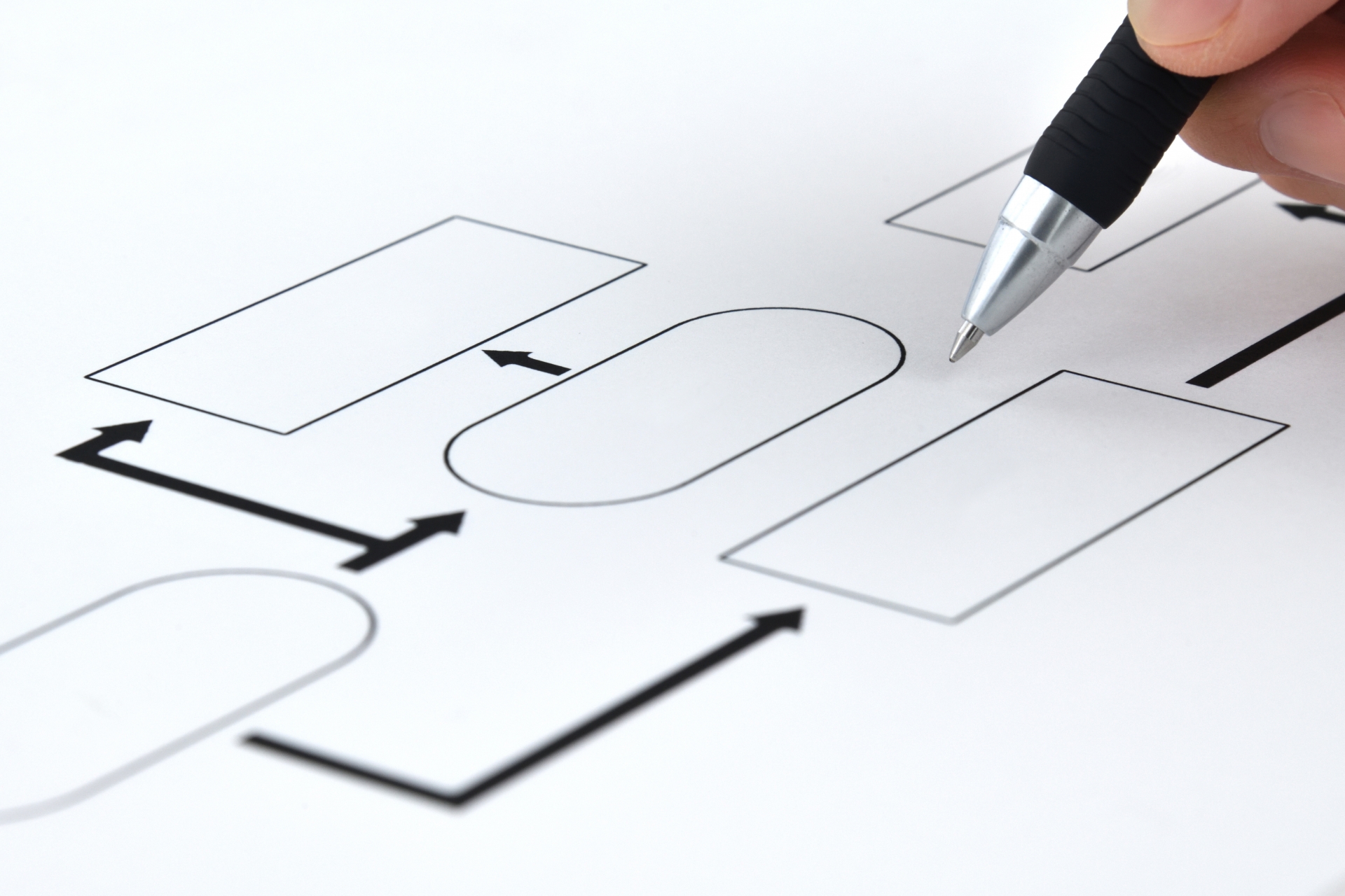 平面化工法の判断フローチャート｜屋外・屋内・予算・再設置から選ぶ最適解